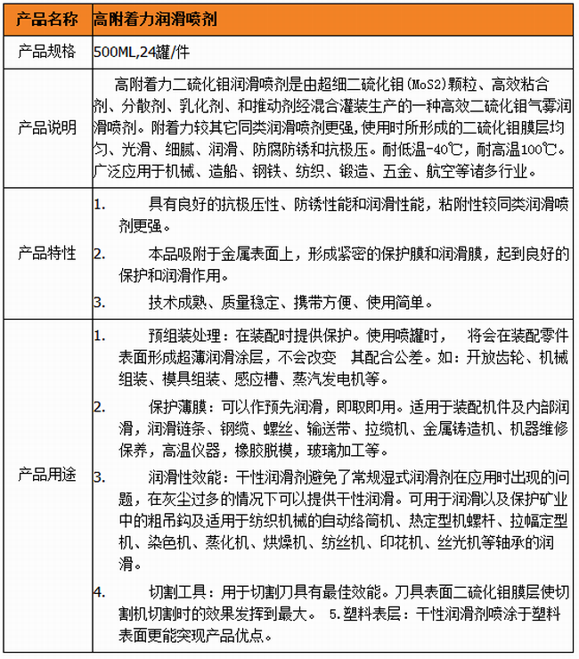調整大小 3.1.png